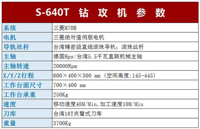 cnc加工中心鉆攻機