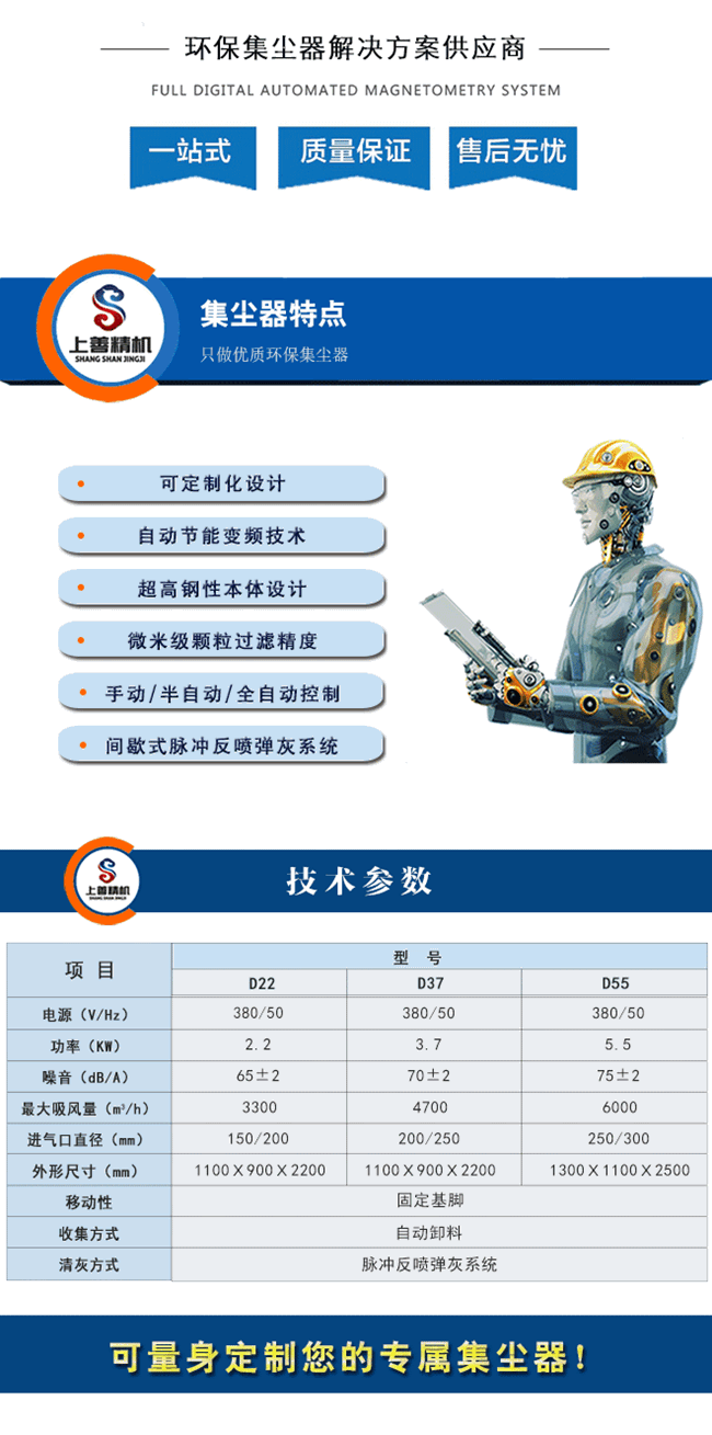 工業濾筒除塵器廠家